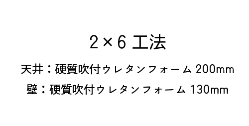 2×6工法