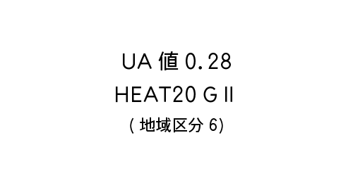 UA値 0.46 Heat 20GⅡ(地域区分6)