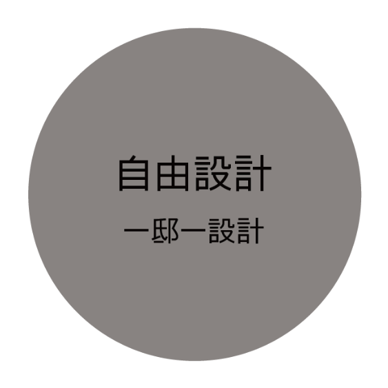 自由設計