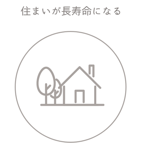 住まいが長寿命になる